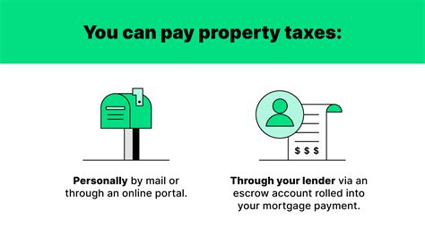 Pay Property Taxes .